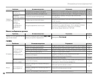 Страница 100