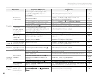 Страница 102