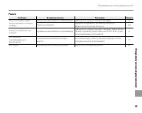 Страница 105