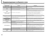 Страница 106