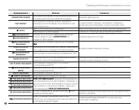 Страница 108