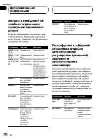 Страница 124