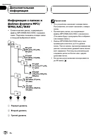 Страница 130