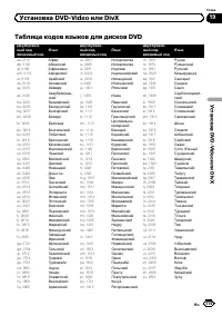 Страница 115