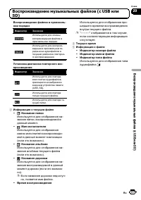 Страница 117