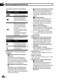 Страница 126