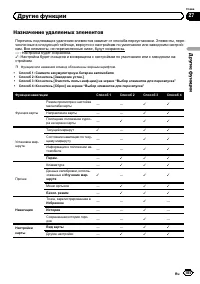 Страница 185