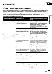 Страница 187