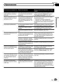 Страница 189