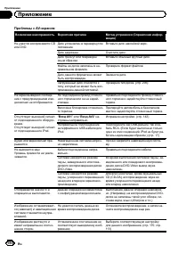 Страница 190