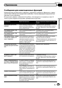 Страница 193