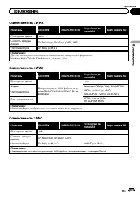 Страница 209