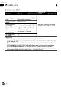 Страница 210