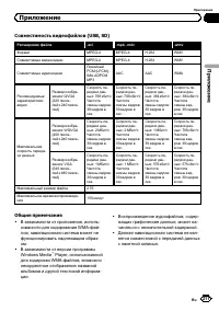 Страница 211