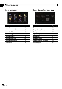 Страница 218