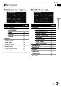 Страница 219