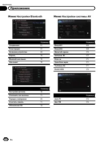 Страница 220