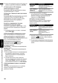 Страница 124