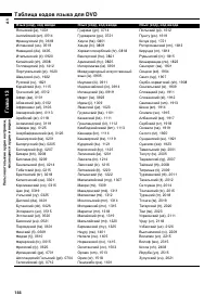 Страница 146