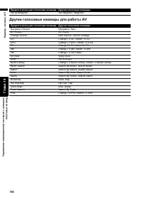 Страница 158
