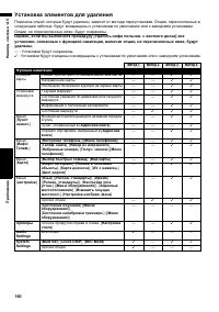 Страница 162