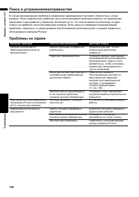 Страница 170