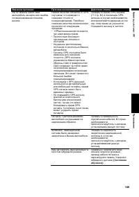 Страница 171