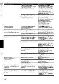 Страница 172