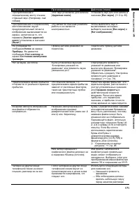 Страница 173