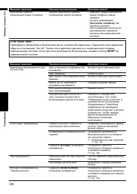 Страница 174