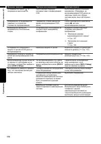 Страница 176