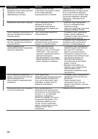 Страница 178