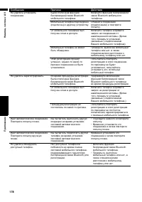 Страница 180