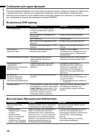 Страница 182