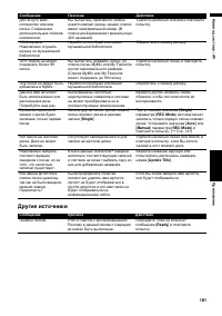 Страница 183