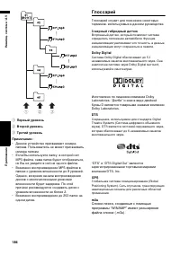 Страница 188