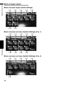 Страница 196