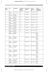 Страница 201