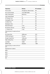 Страница 223