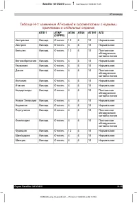 Страница 227