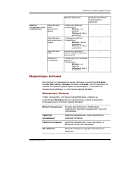 Страница 125