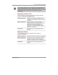 Страница 126