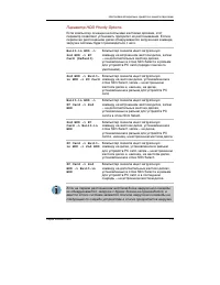 Страница 145