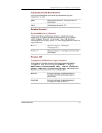 Страница 146