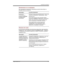 Страница 185