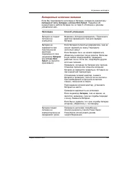 Страница 186