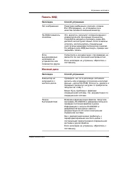 Страница 188