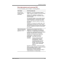 Страница 192