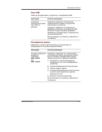 Страница 197