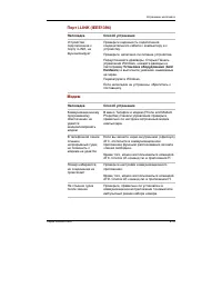 Страница 199